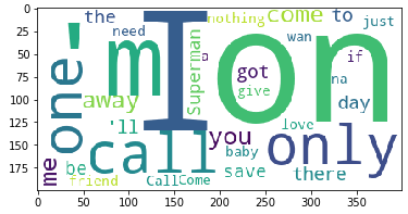 Word_Cloud