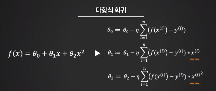 다항식회귀