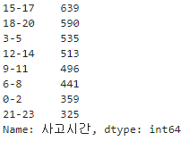 데이터시각화_6