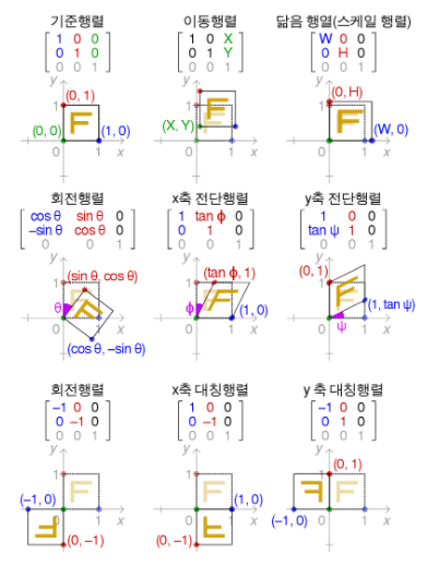 convolution_2